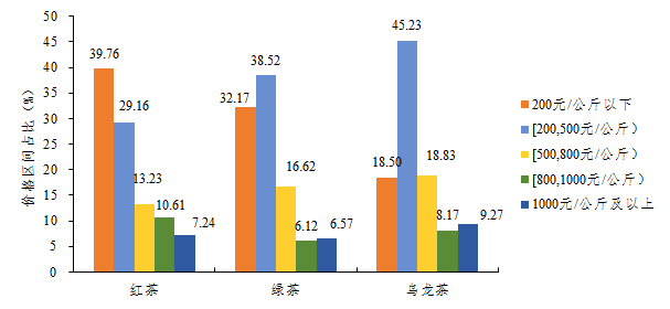 2021广东廉江gdp_广东全省GDP超过11万亿(3)