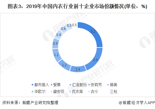 行业网站中华内衣网_内衣美女(3)