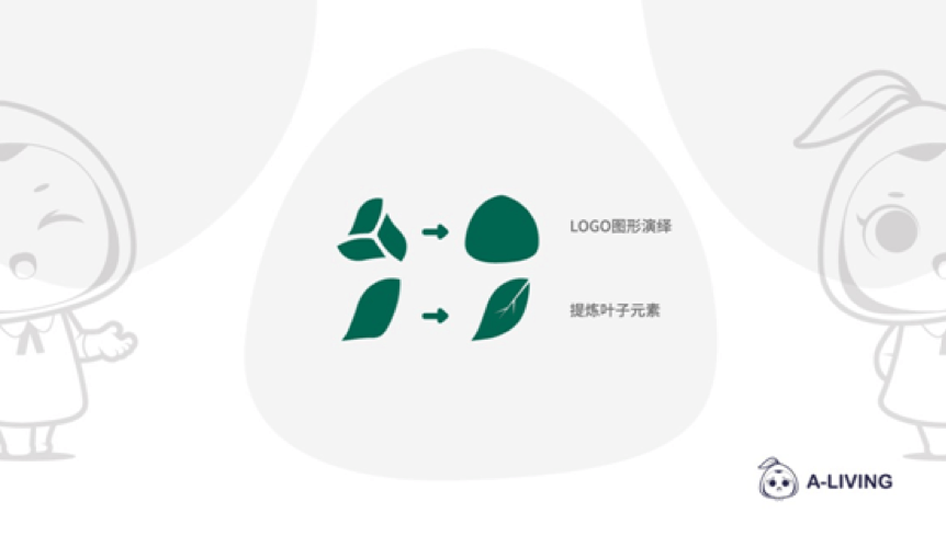 "小雅"形象由品牌logo图形演绎而来,呆萌的脑袋,搭配logo元素的叶子