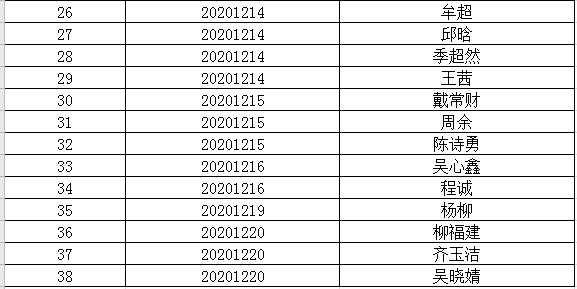 2021嘉兴第7次人口_嘉兴南湖红船图片(3)