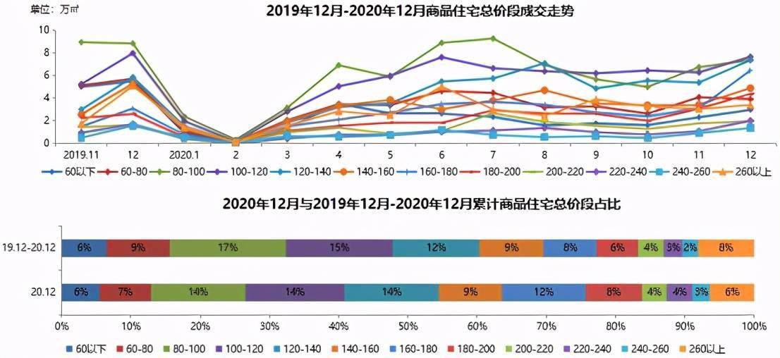 烟台莱州2020gdp_全国GDP前10强大洗牌,北方仅剩一个城市,原因在哪(3)