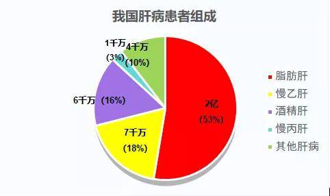 患新冠病毒的人口_新冠病毒图片(2)