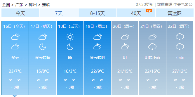 蕉岭今年春节冷不冷