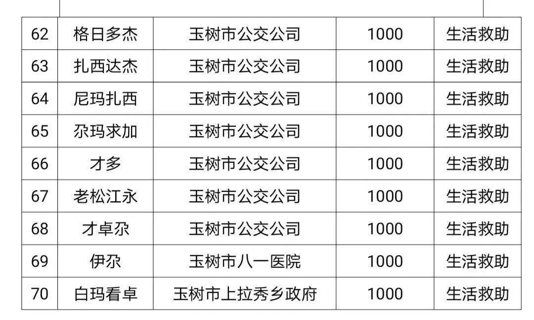 2020介休市总人口多少_介休市人民医院