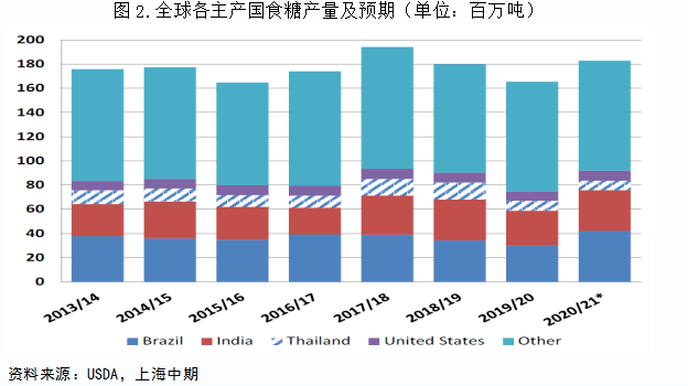 印度有多少人口2021_70亿 时钟 警钟(3)