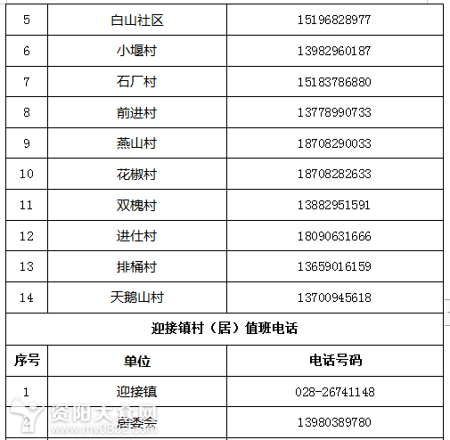 外来人口请及时到所在村报告_薛之谦天外来物图片