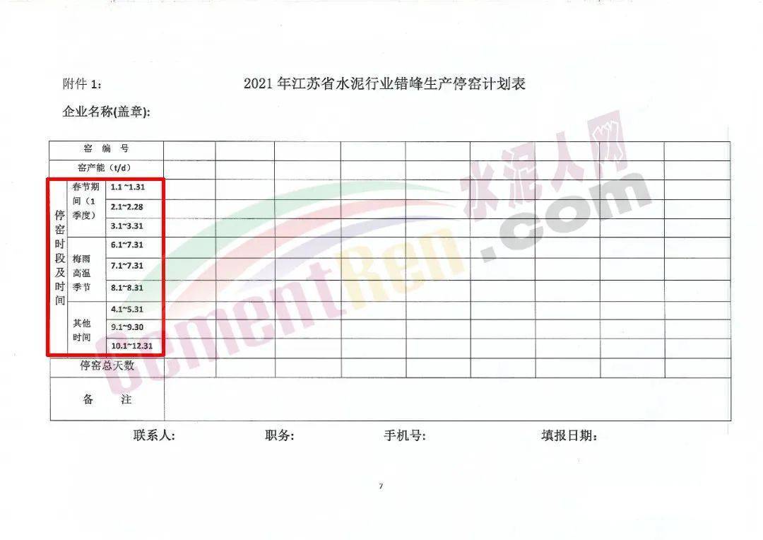 新疆的GDP含兵团吗(2)