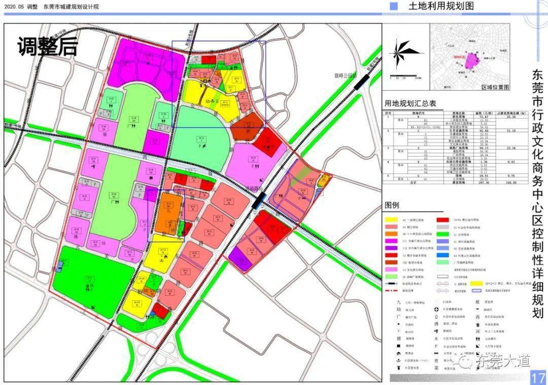 今天(1月15日),东莞市行政文化商务中心区控规03街坊,04街坊的调整