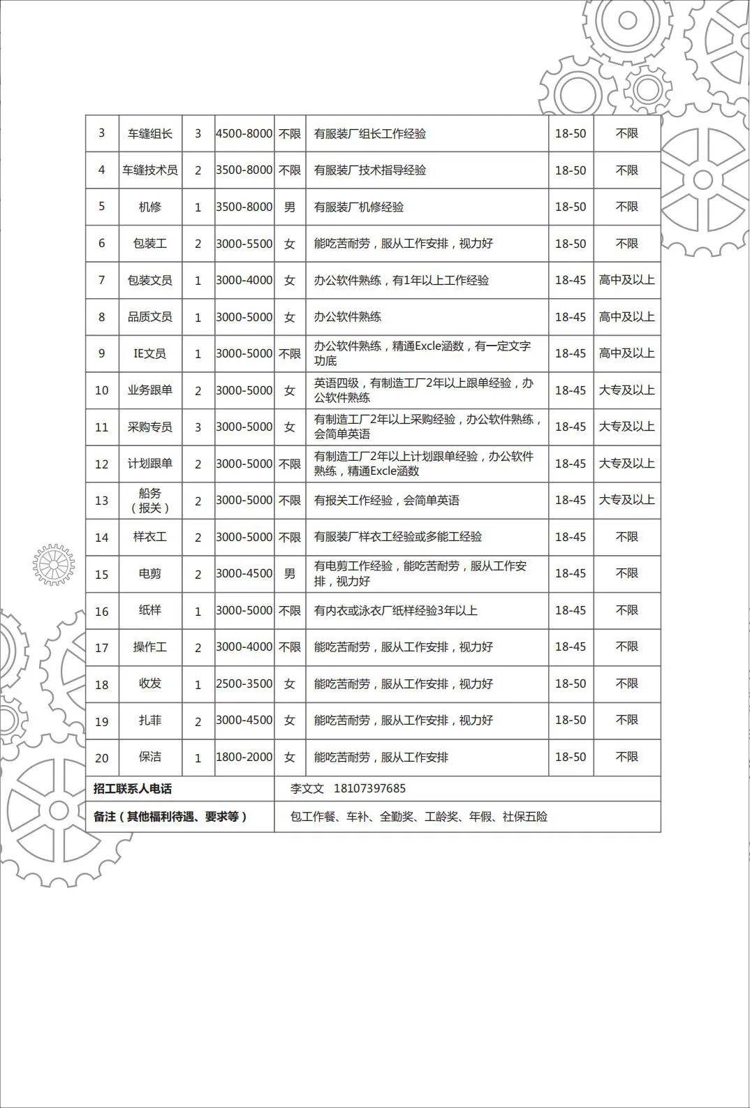 2021年邵阳市gdp是多少_2020年湖南各市州GDP排行榜 长沙突破1.2万亿位居榜首 图