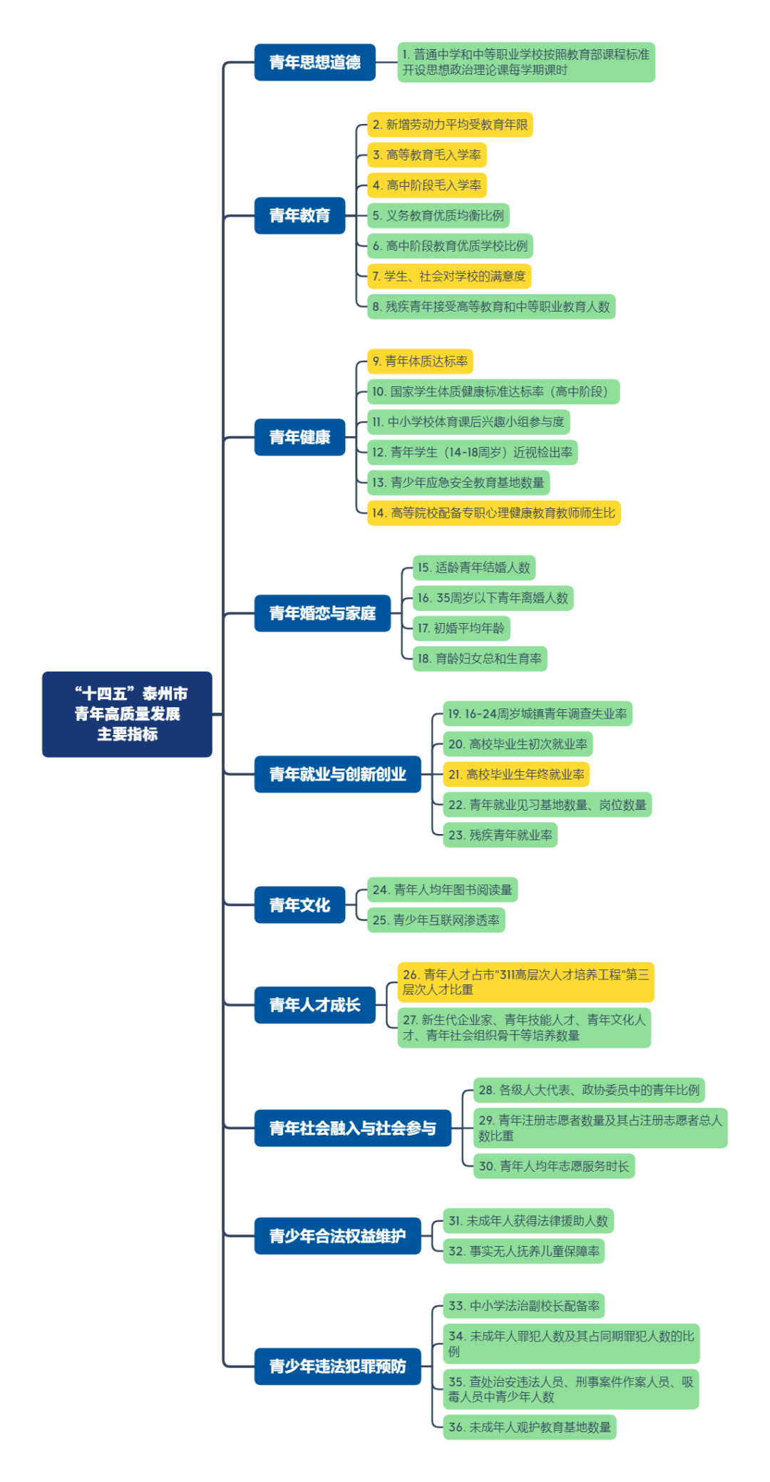 有盗窃史重点人口_天等县人口有多少人口(3)