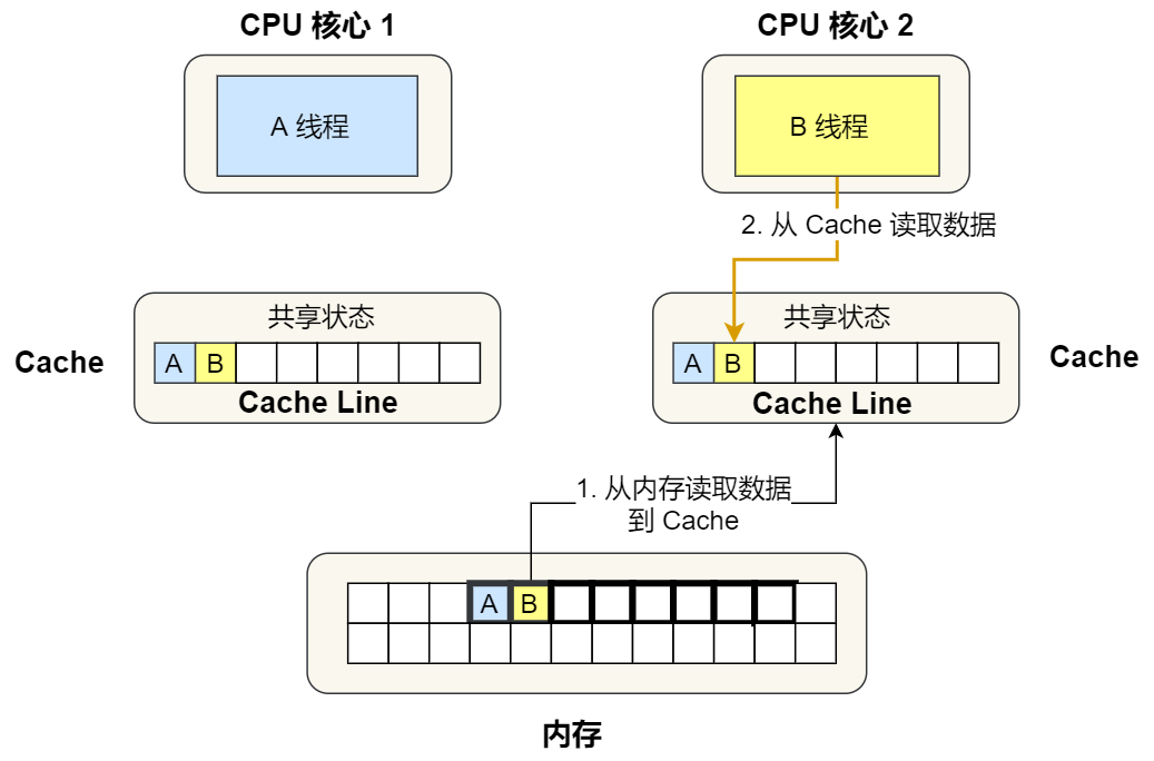 如何解决gdp和FDI的内生性_美女内内(3)