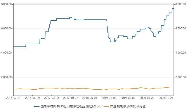 这一公司预告业绩大增5倍!行业火得难以想象