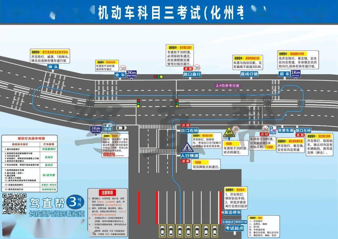 化州科目三模拟灯光操作有更改考生请注意了