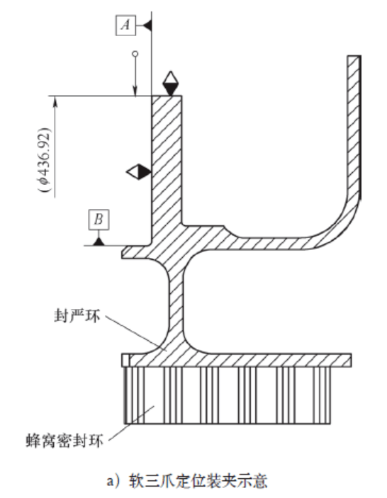 减小高压出口整流叶片内封严组件加工变形的工装方案