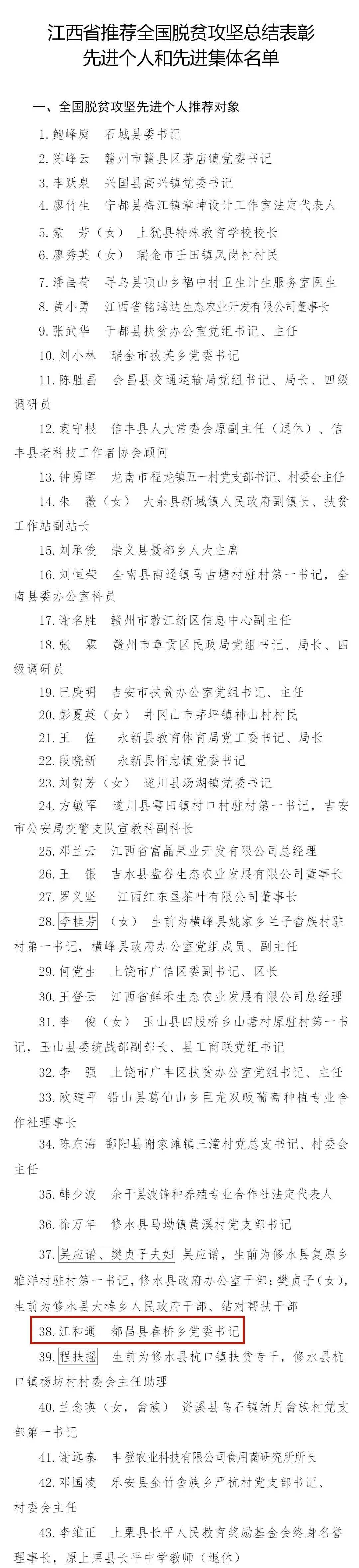 都昌一乡干部拟被推荐全国先进个人