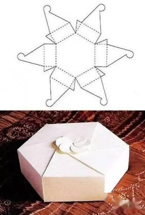 如何折纸糖果盒 糖果盒的折法带图纸