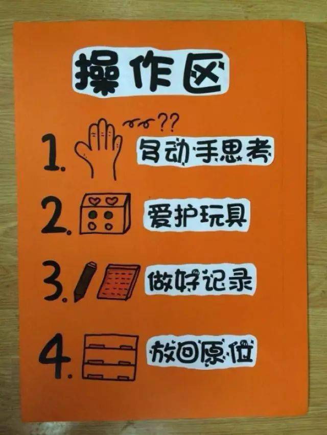 【区角规则】小规则大作用——幼儿园区角环创之规则提示