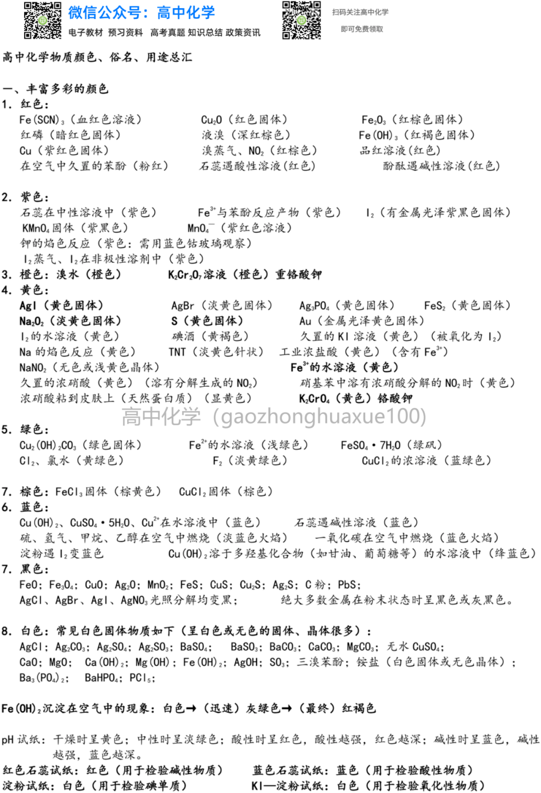 高中三年常见化学物质颜色俗名用途汇总一定要背会