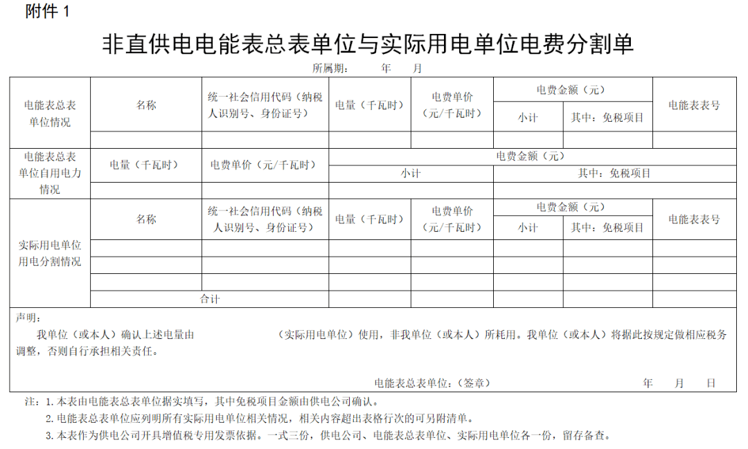 建筑业企业所得税税前扣除2个实操难点解析!_分割