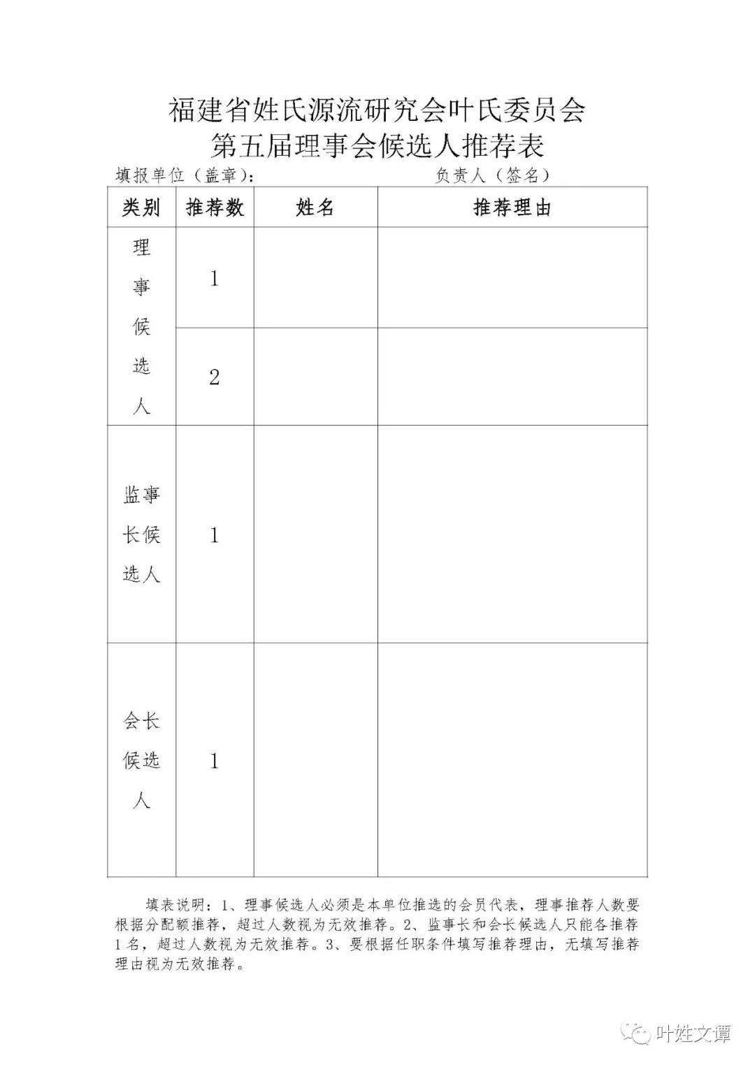 【福建叶氏换届选举】福建省姓氏源流研究会叶氏委员会关于换届选举