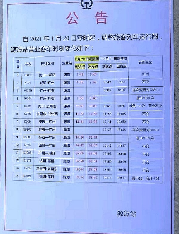 海口—上海南的k512次列车  09:08到达源潭站,调整后晚到14分钟,开点