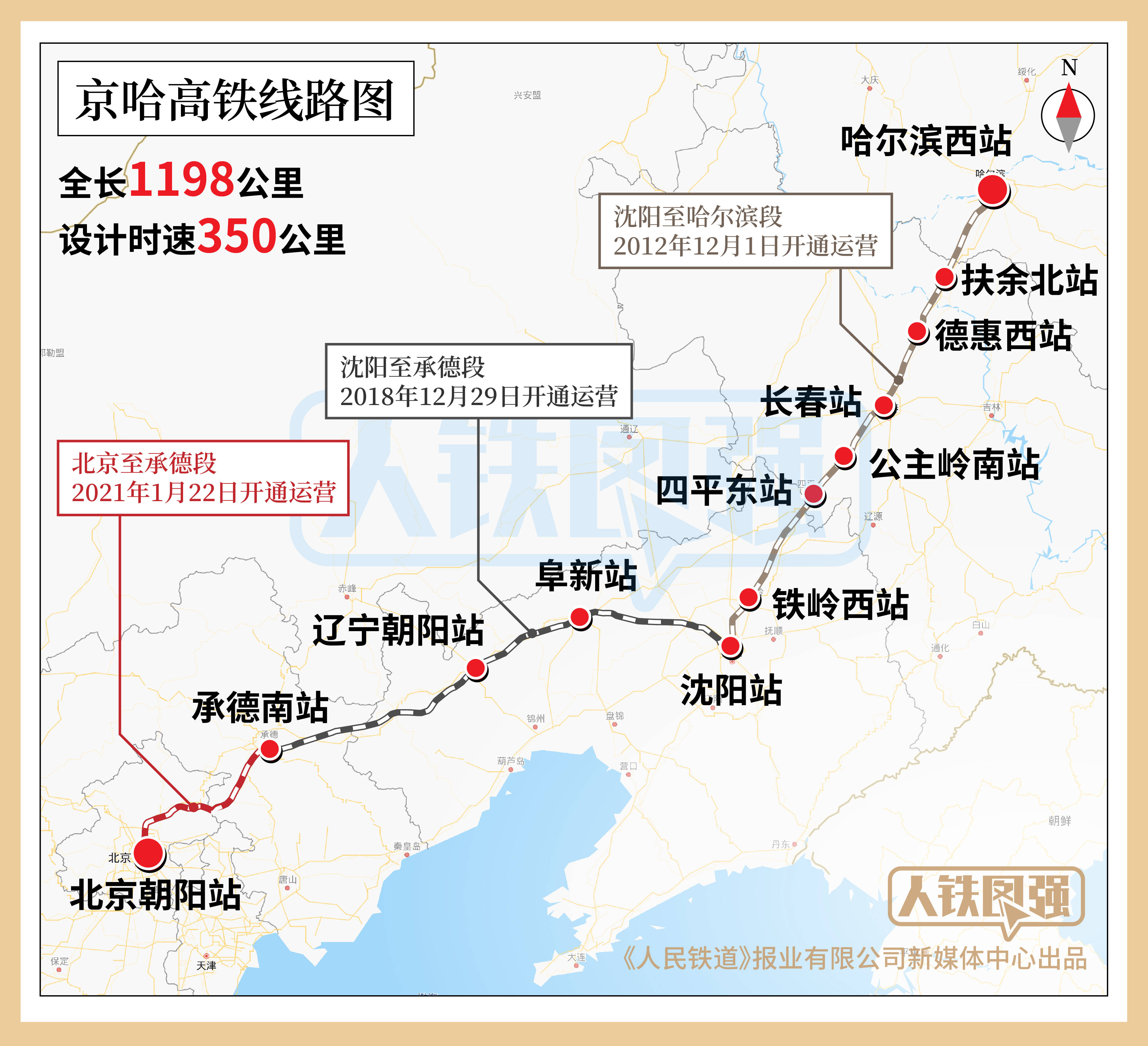 线路图(北京铁路局供图)京哈高铁途经北京,河北,辽宁,吉林,黑龙江等地