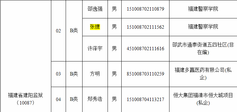 福鼎边防大队银行流水 来自搜狐网