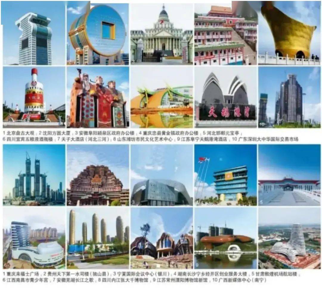 千奇百怪的2020中国"十大丑陋建筑",你见过吗?