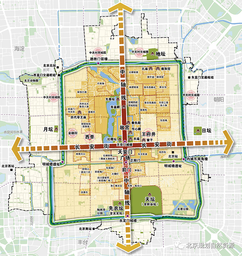 《北京城市总体规划(2016年—2035年)》实施情况的报告