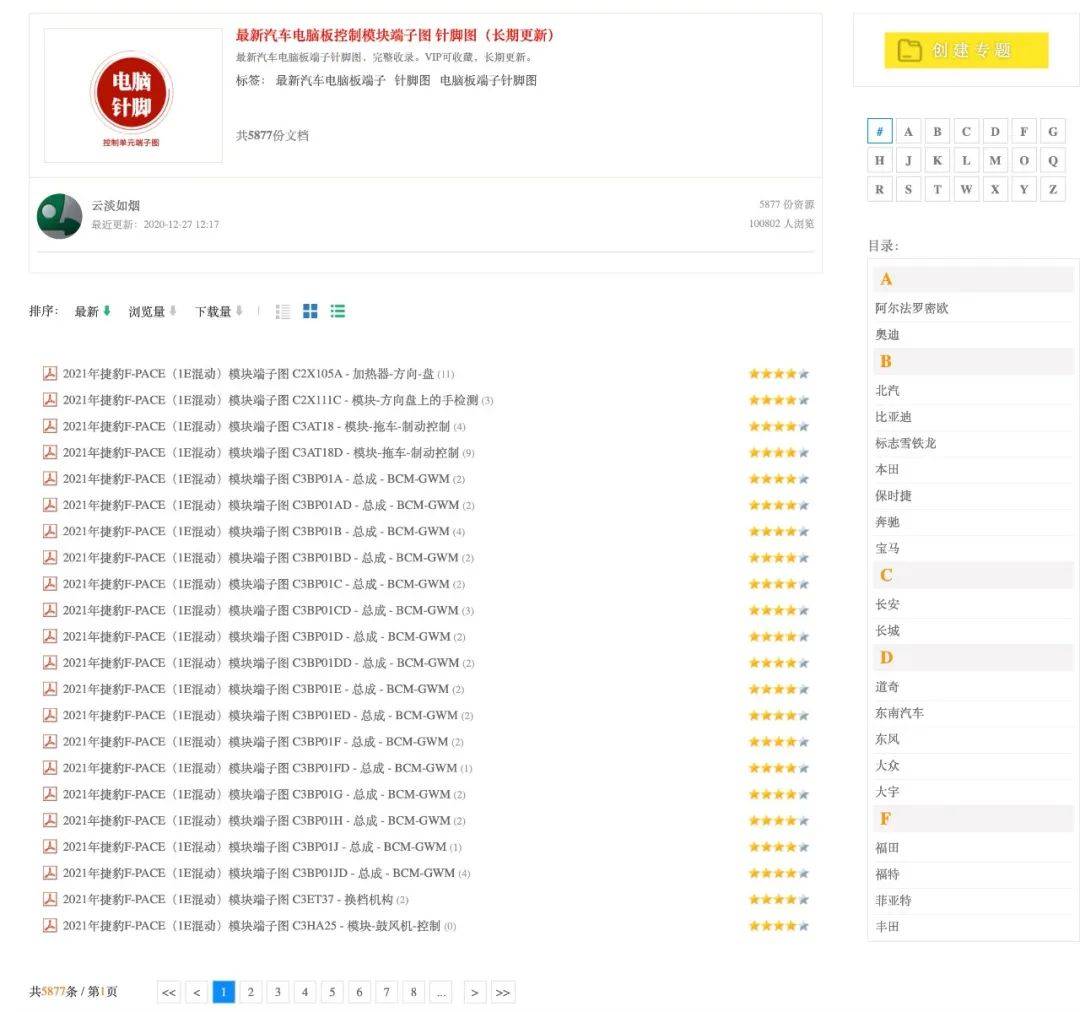 2021年1月最新更新汽车电脑模块端子图5800份全网唯一