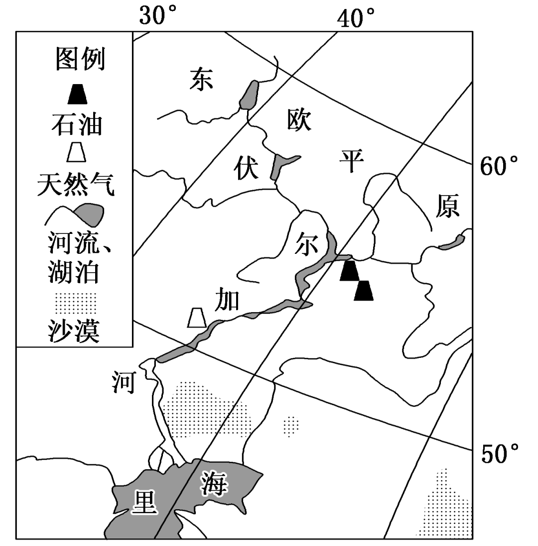 【地理研学】高考地理"河流"专题的试题思维模型