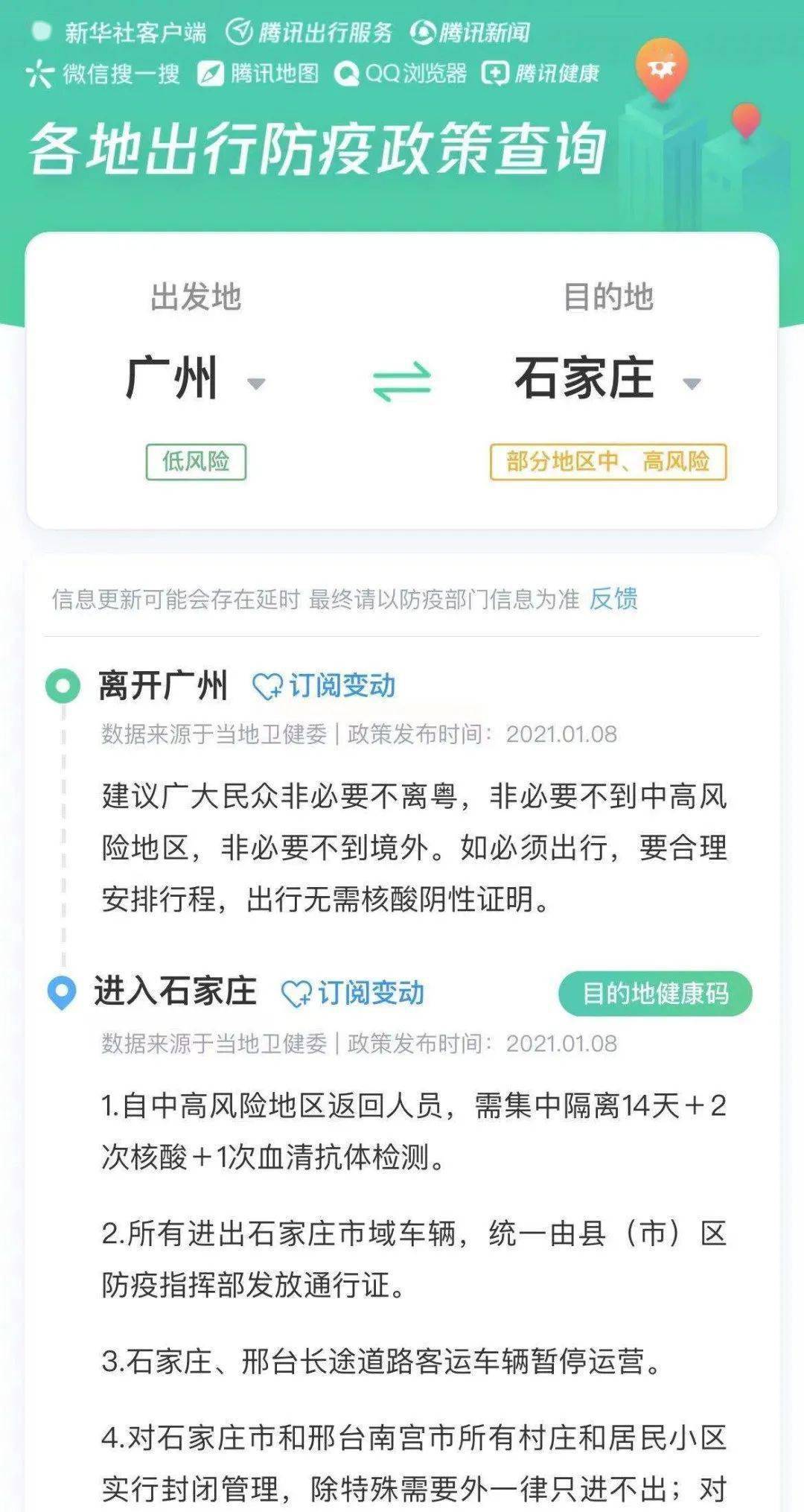 各地出行防疫政策,一键可查!附:春节出行防疫指南