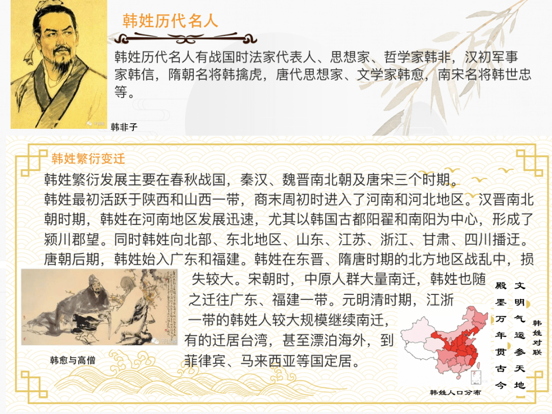 姓氏文化韩姓由来