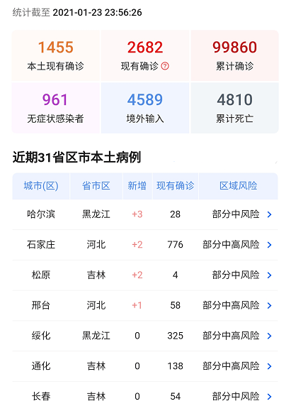 2021年1月24日疫情最新数据