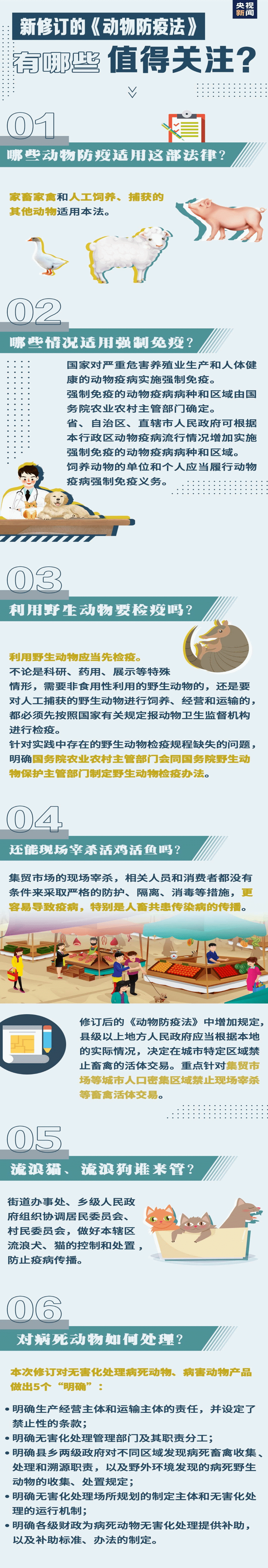 新修订的《动物防疫法》还有哪些内容值得我们关注?一图了解