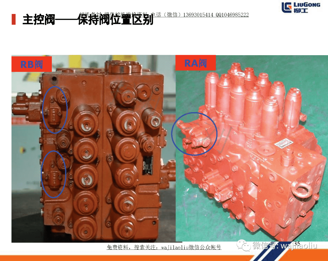 高级培训最新川崎主阀kmx15rb主溢流阀保持阀选择阀再生阀工作原理