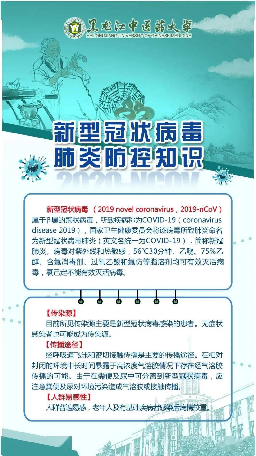 一图读懂 | 新冠肺炎疫情防控知识