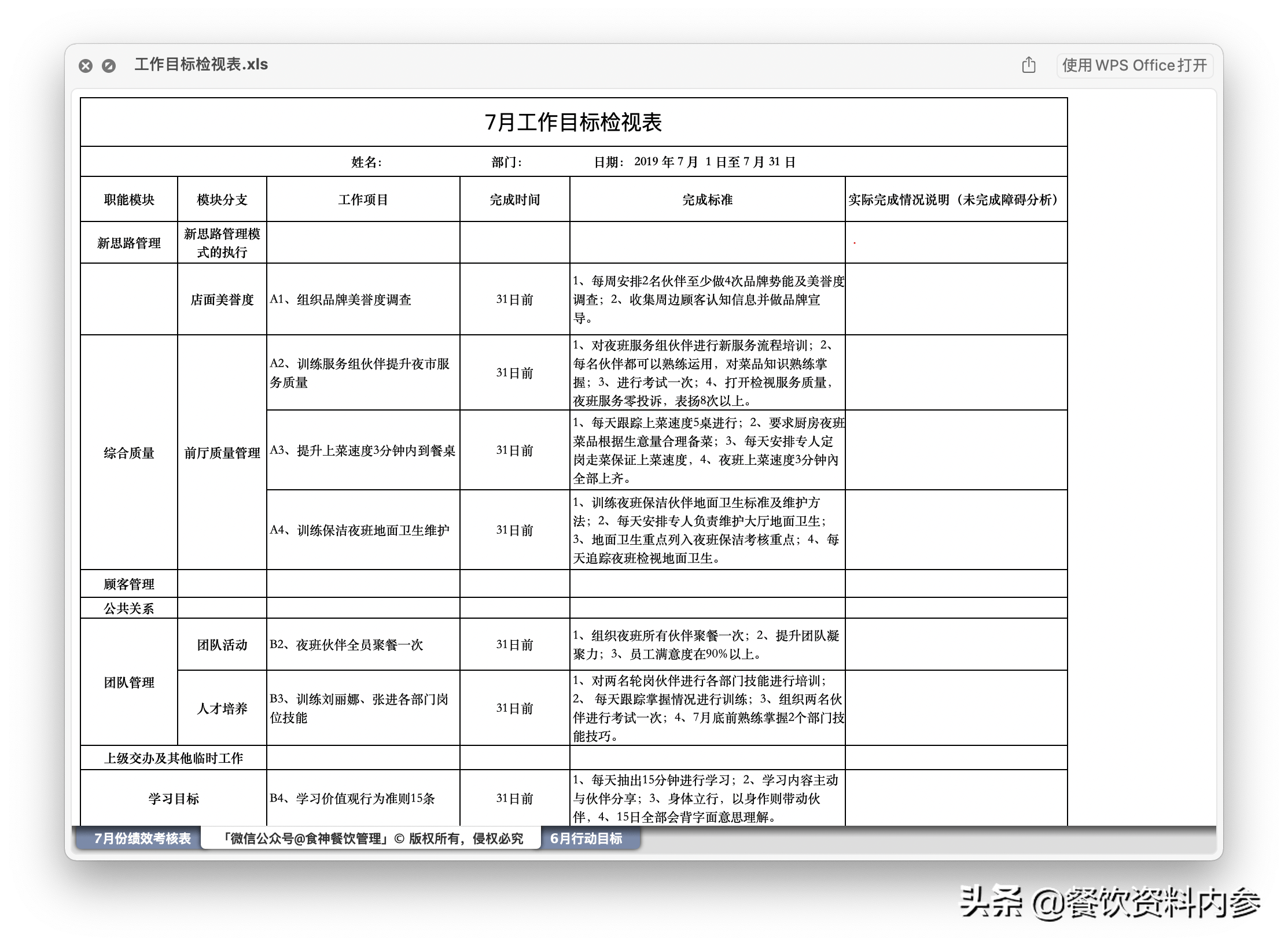 「375期」门店管理必备《工作目标检视表》excel表