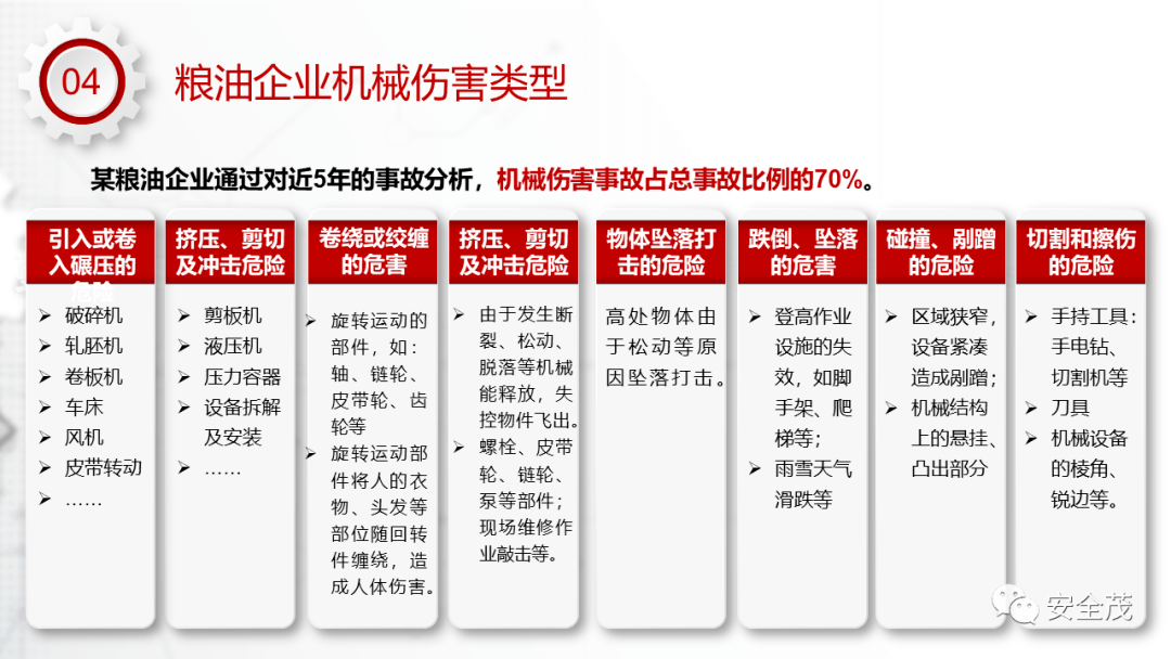 2021年最骇人的安全意外事故:工人被卷入碎石机.惨不忍睹!