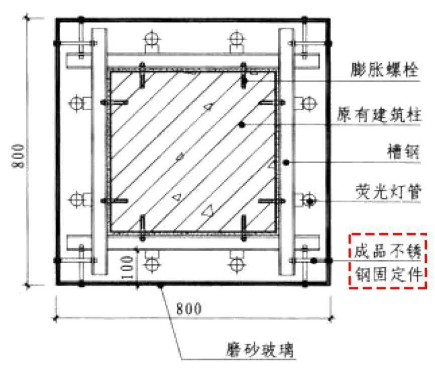 包柱不管用什么材料都要考虑主题元素,就像这个饰面为冲孔白色铝板