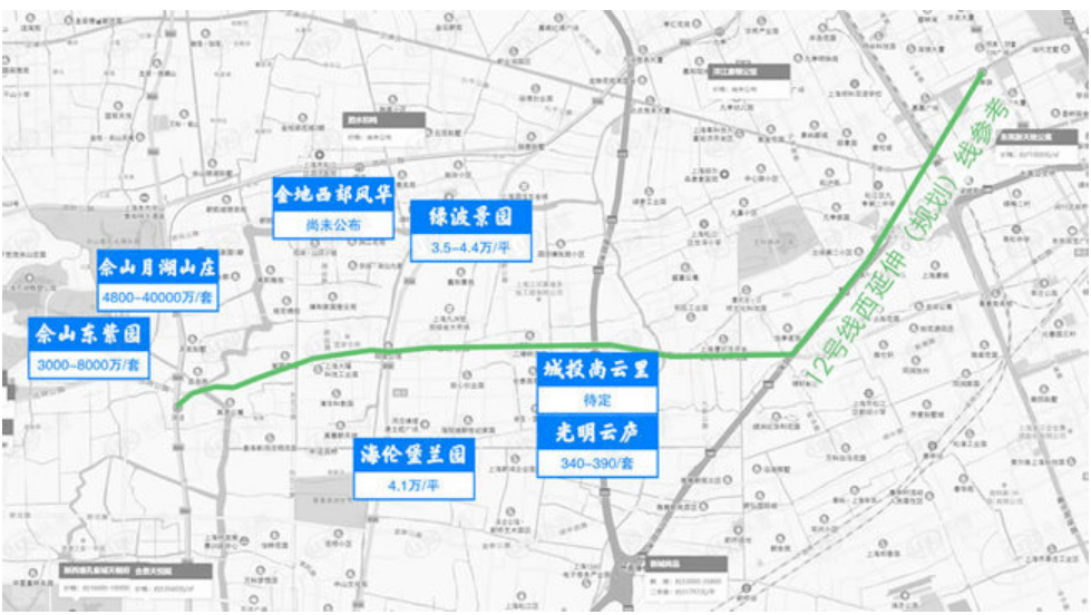 12号线或向西延伸到洞泾沿线新房总价破4000万