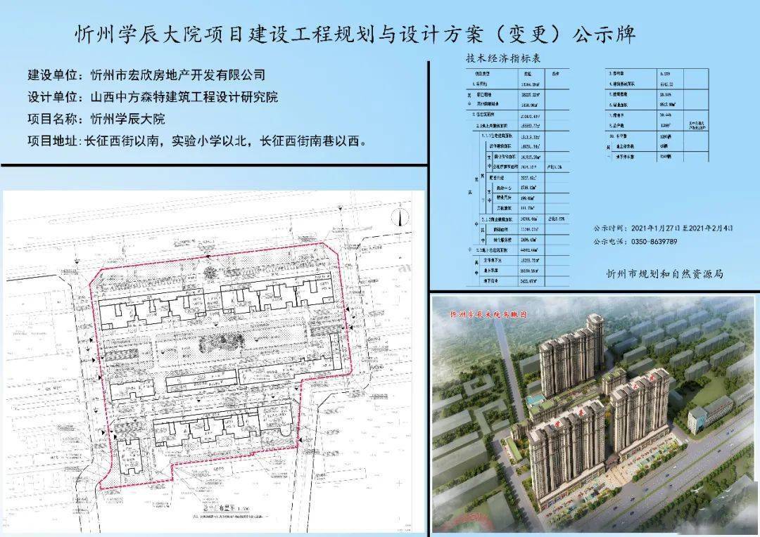 忻州:最新规划公示!涉及安置房,学校,新建楼盘等