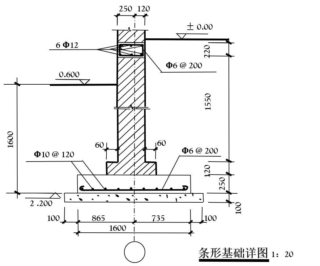 4,基础编号,基础断面图的剖切位置线及其编号.