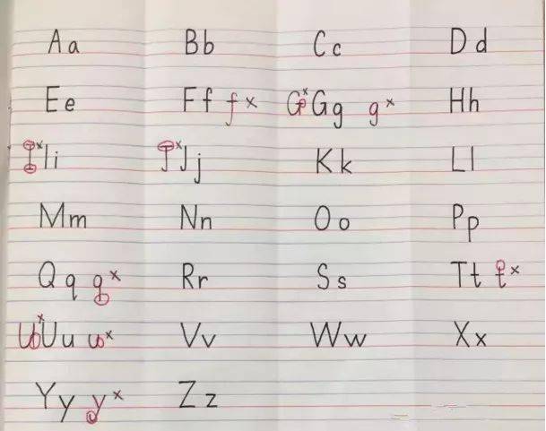 英语课堂丨小学英语规范书写标准来了!