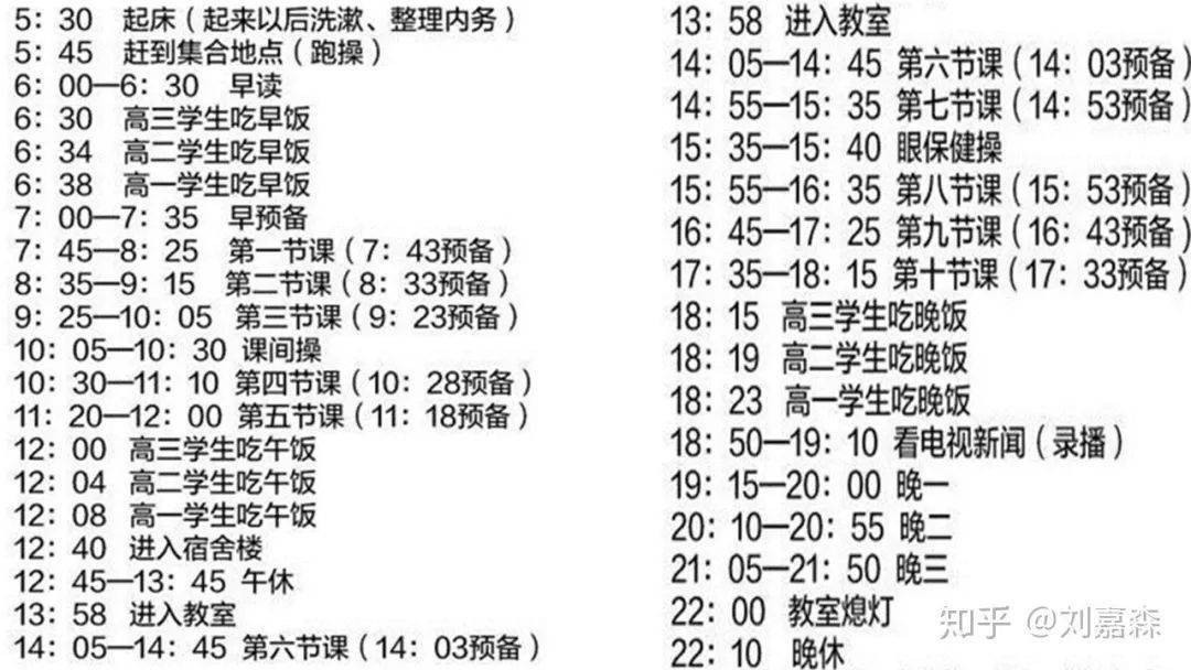 看了北大学霸作息表我明白了真正强者与普通人的巨大差距