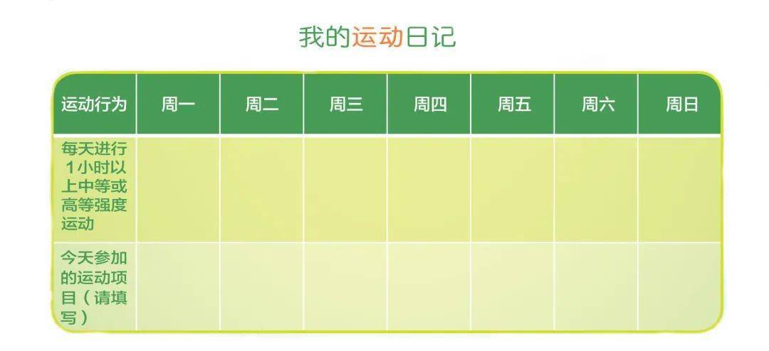 请同学们在学习了运动有关的健康知识后, 制作一份自己的运动计划吧!
