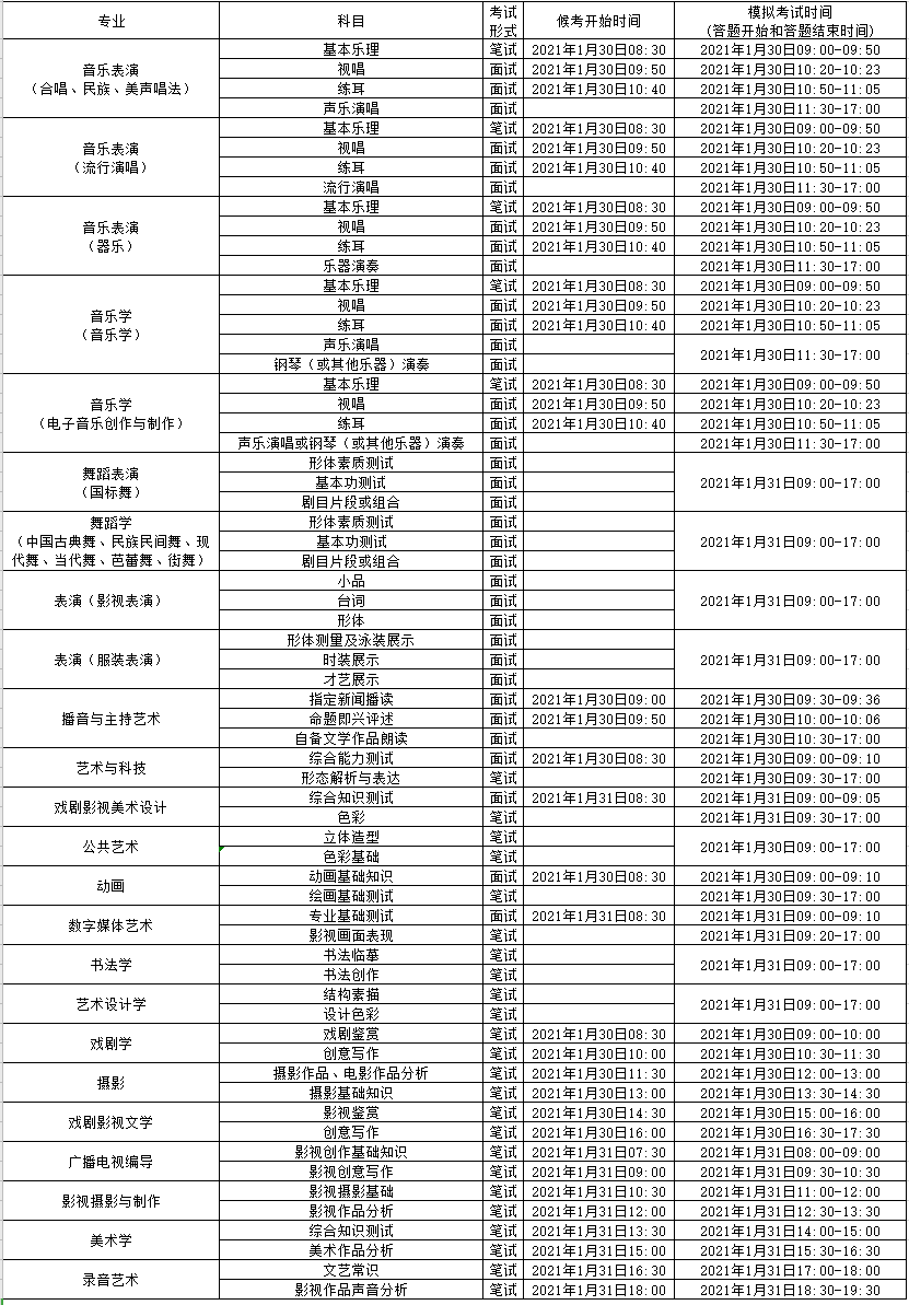 【新航线】2021年四川文化艺术学院关于省外艺术类专业校考增加一次线