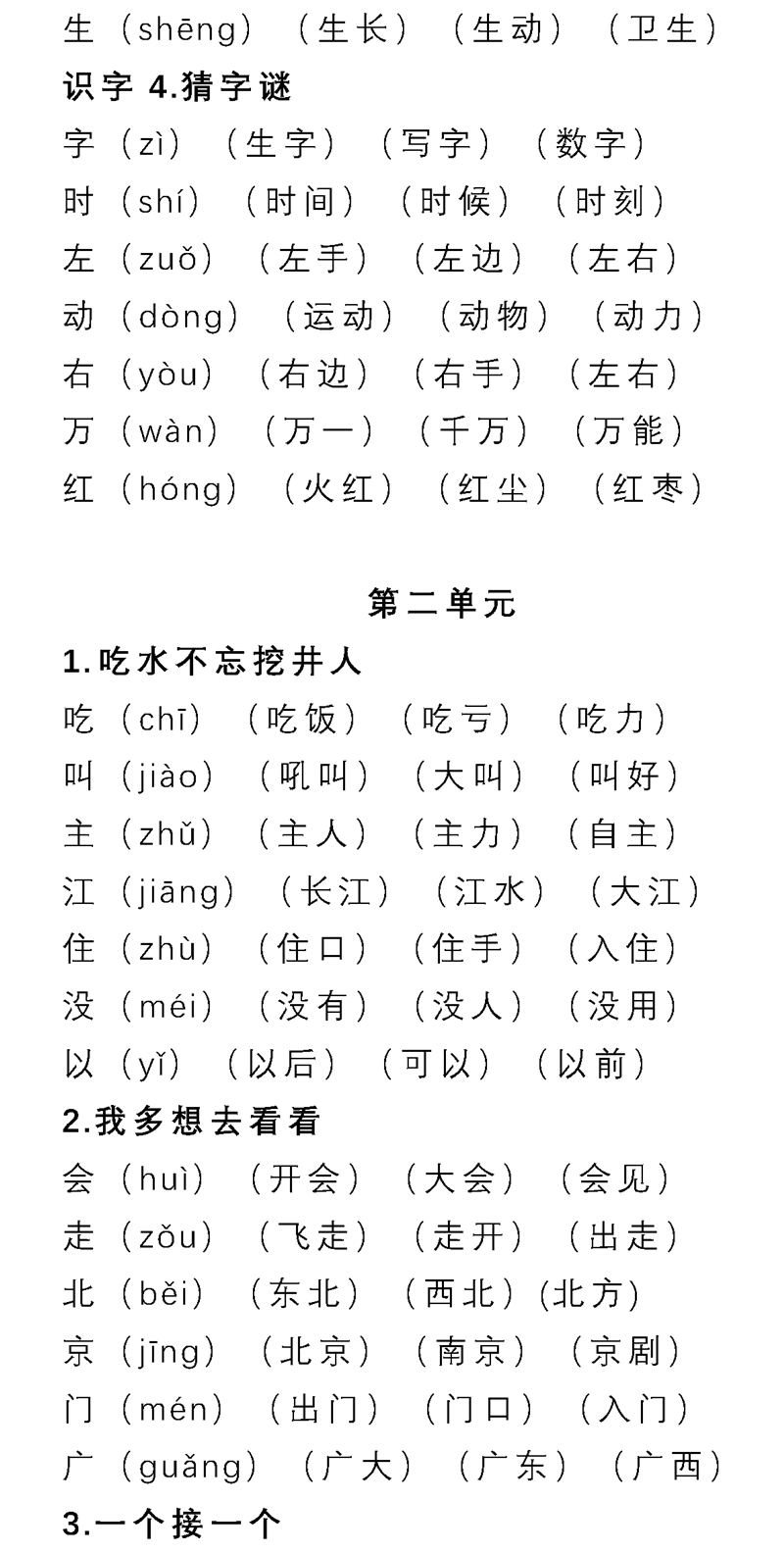 部编1-6年级语文(下册)第1-7单元生字表组词大全