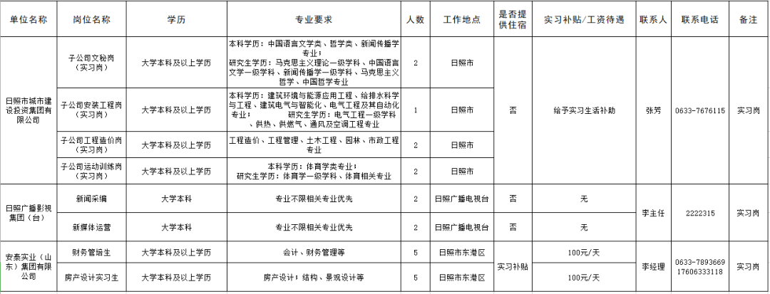 云南旅游职业学院课时教案 格式_云南交通职业技术学院公路学院_乡下人家 教案 人教版 第二课时