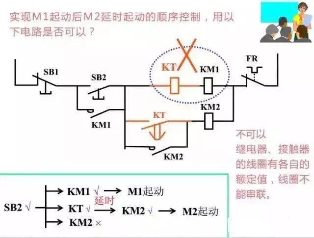 干货| 电路图与接线图大全(开关,插座,二次回路图)